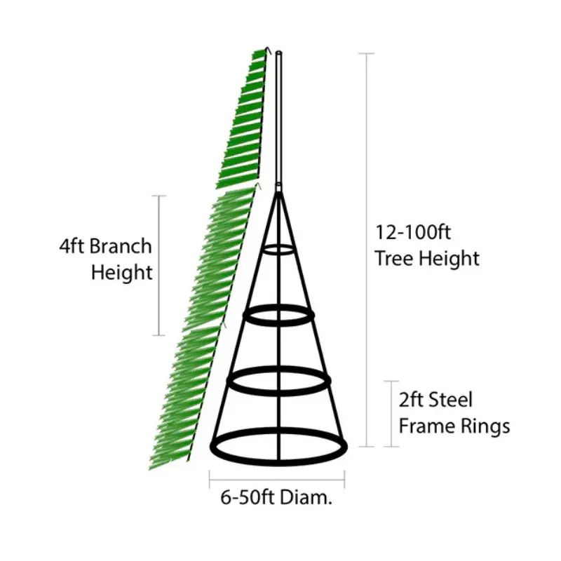 Diagram of large artificial Christmas tree frame dimensions