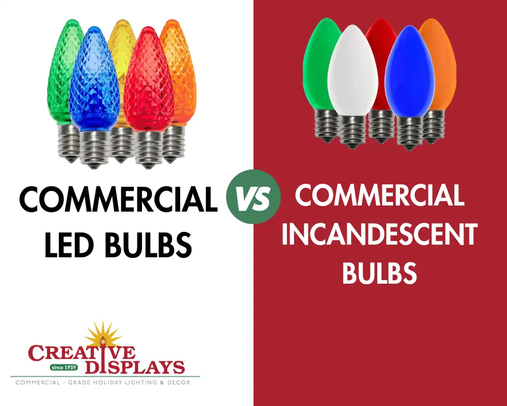 Commercial LED Lights